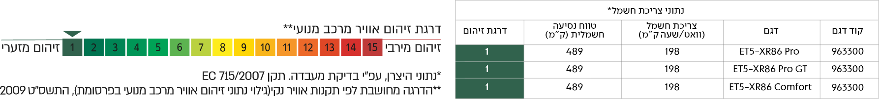 Dargat Zihum